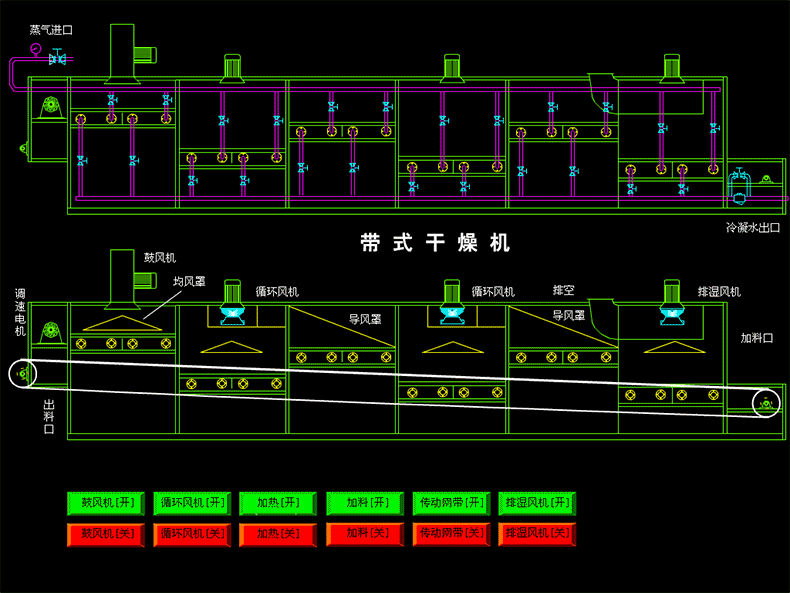 帶式干燥機.gif 帶式干燥機.gif